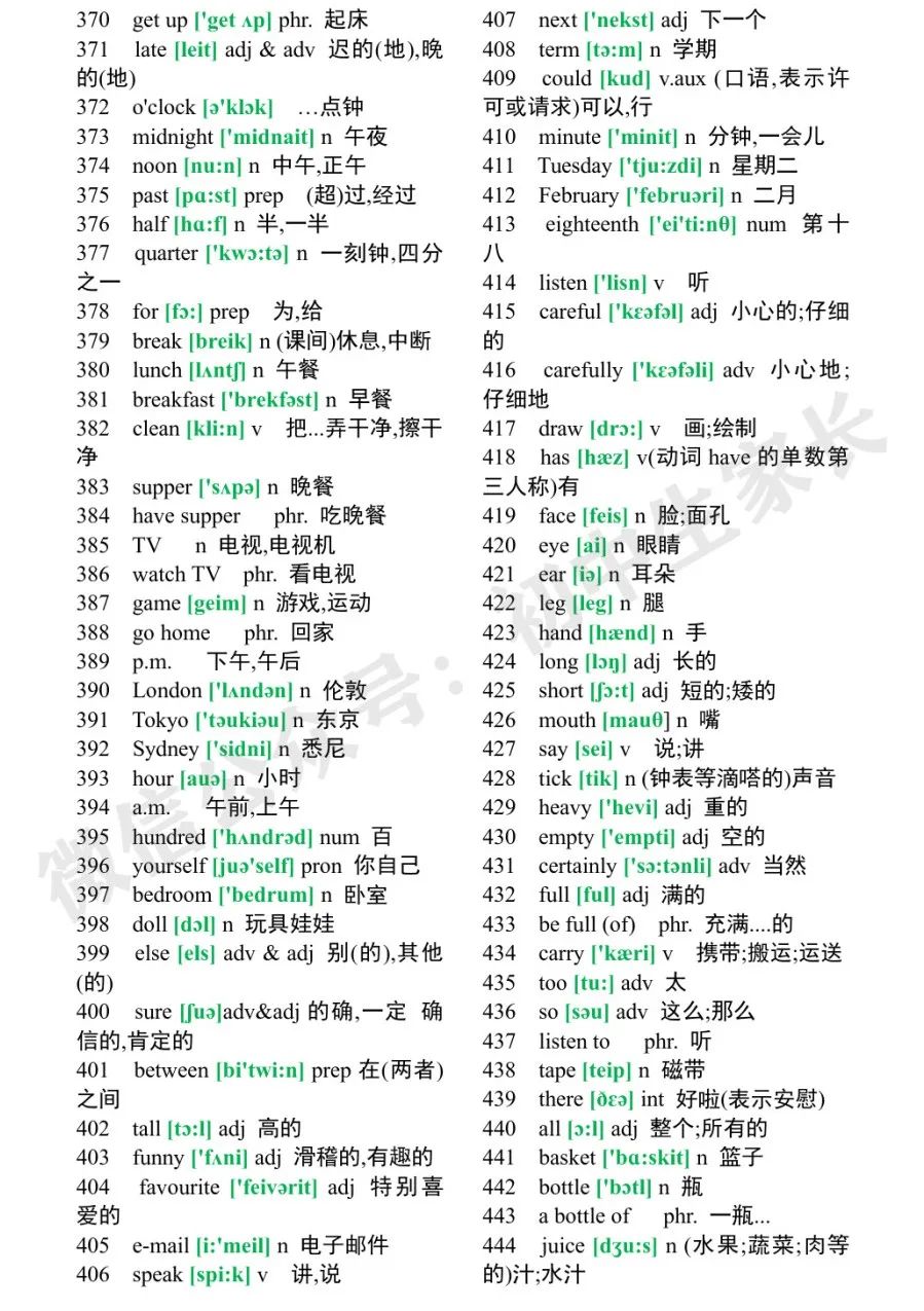 初中英语必背1600个单词表,初中英语3500个必背单词表