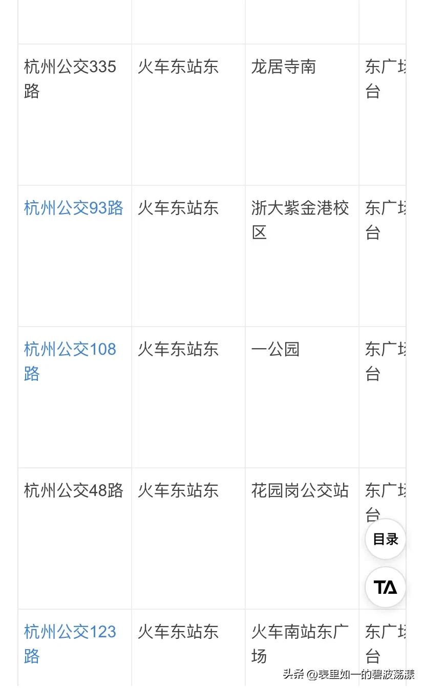 杭州东站今天的情况,杭州东站攻略