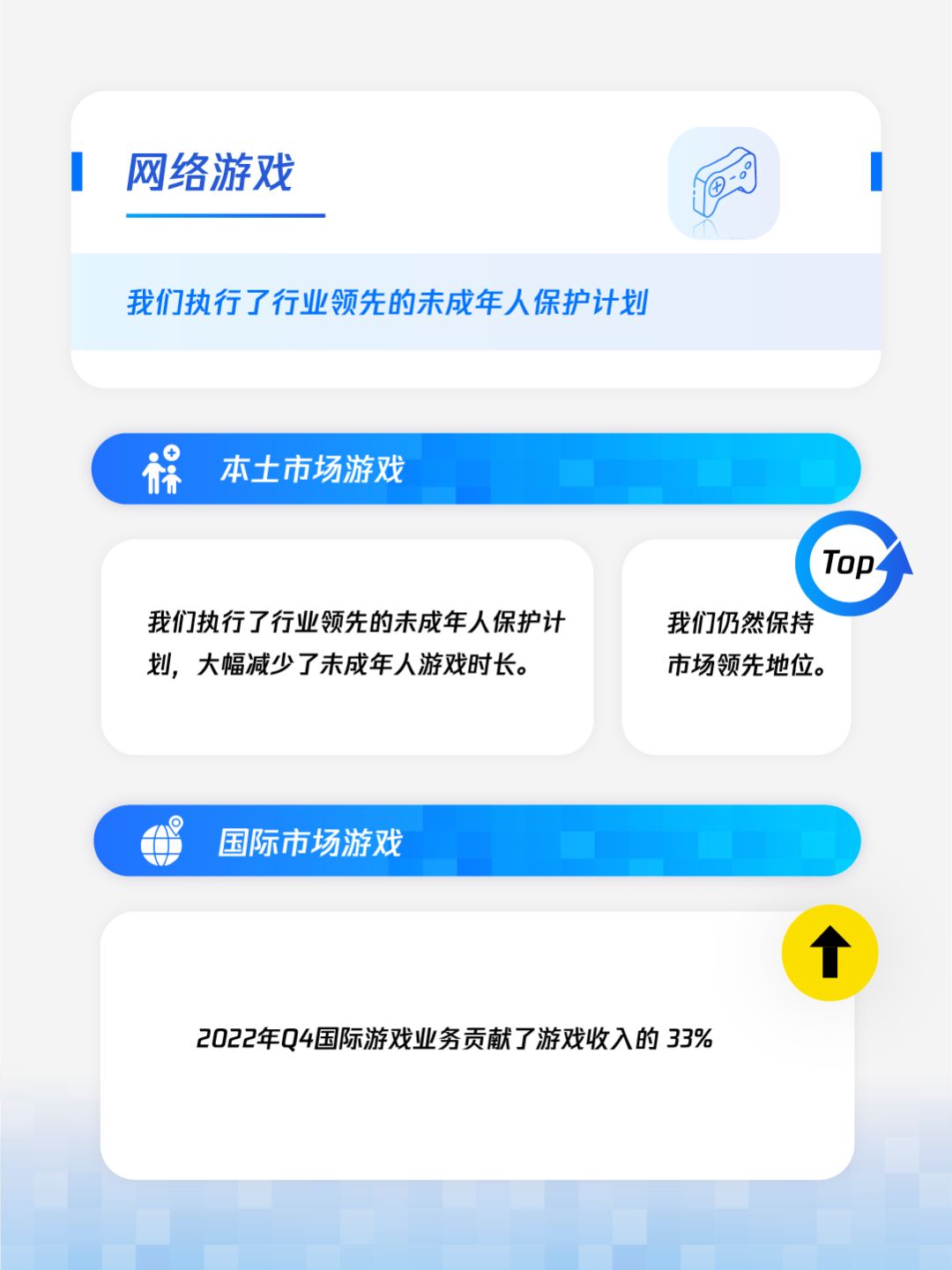 日赚3.2亿,腾讯怎么做到的?