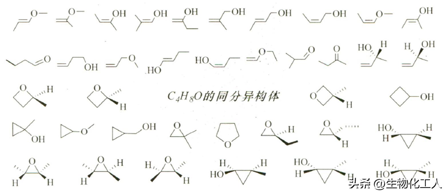 有机化合物的结构特点与表示方式,高中选修五化学有机化合物的分类