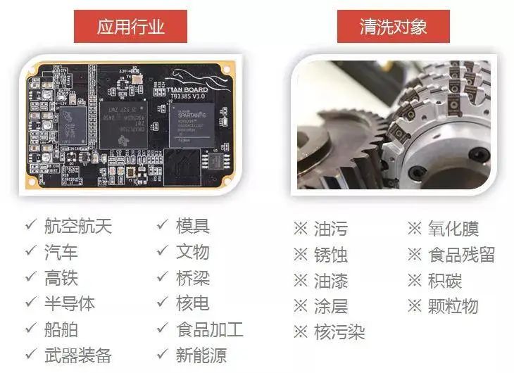 激光打印机清洗,激光清洗技术