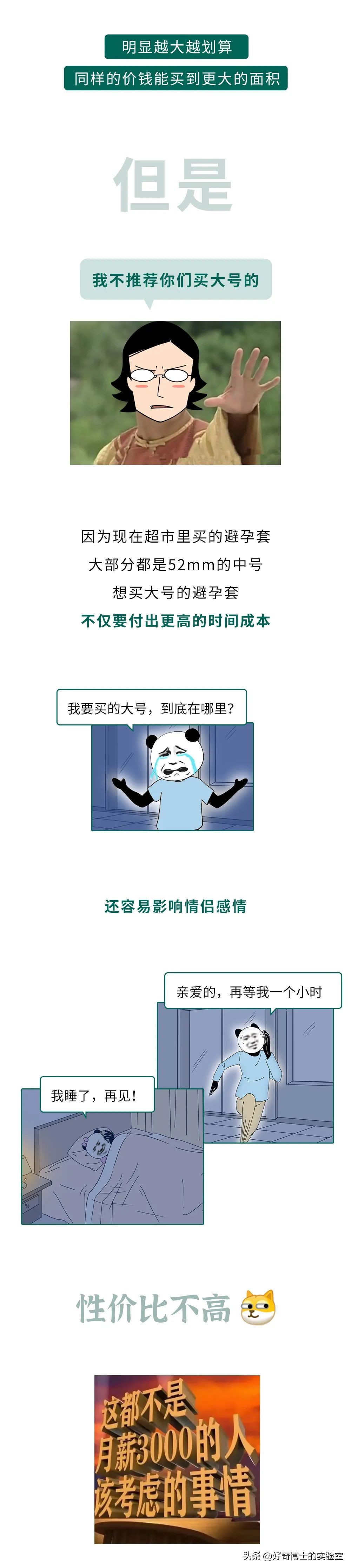 大、中、小号的避孕套,到底哪个更划算?