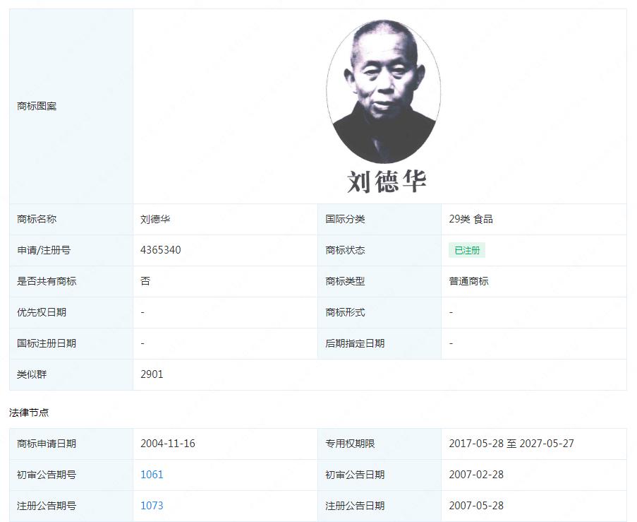 使用“刘德华”名字能注册商标吗？开店算侵权吗？那也未必