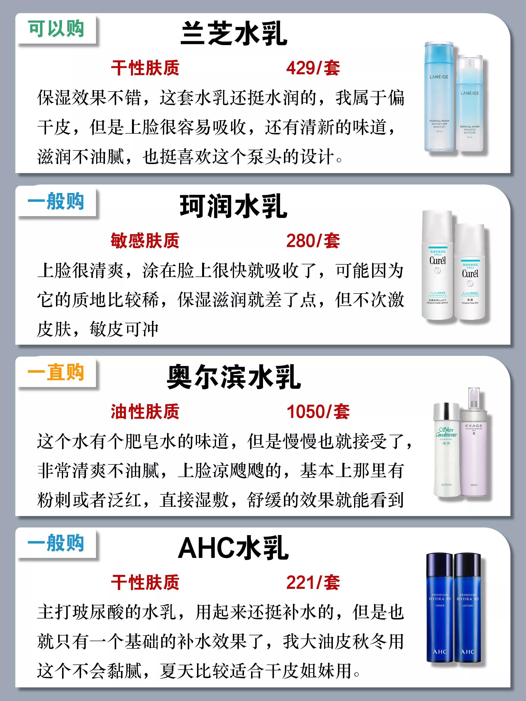 国货什么牌子的水乳最好用排行榜,国货之光十大公认好用的水乳