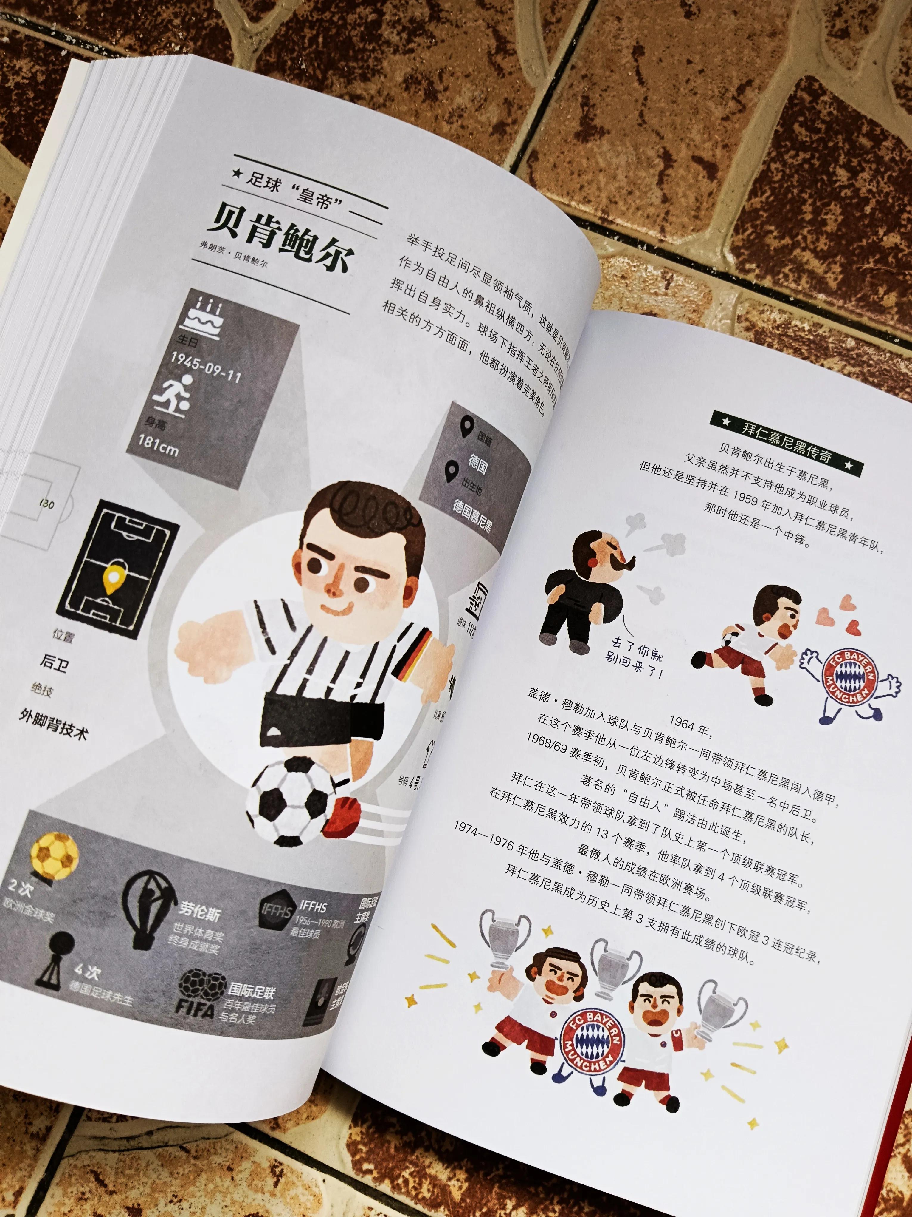 想成为一名业余球员,想成为职业足球队员