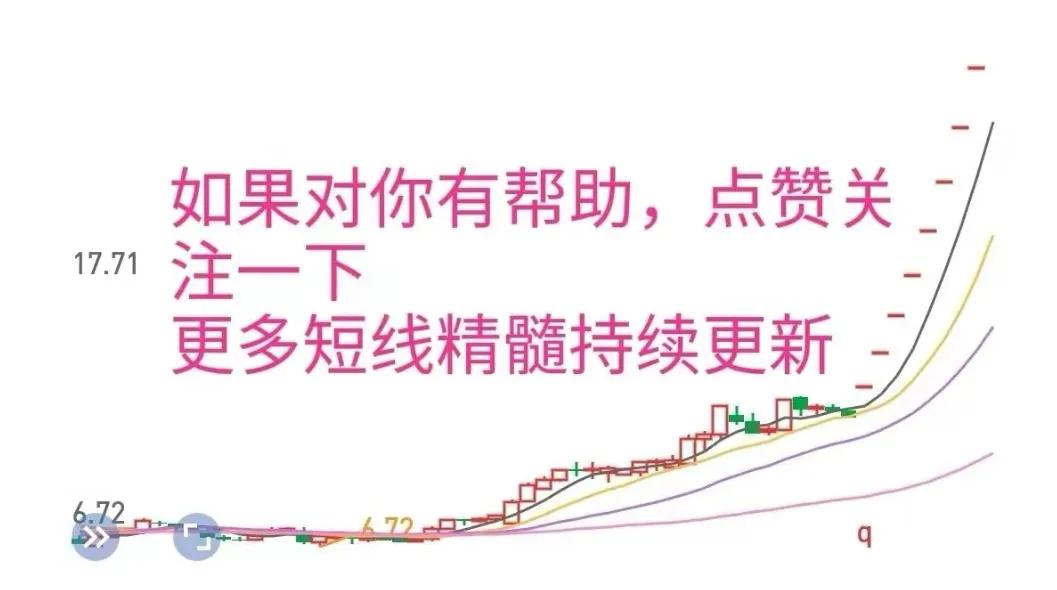 梦想在上孤独在下经典语录,游资令狐冲语录视频