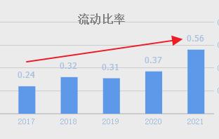 绿色电力小龙头！风能+临界发电还有1200万吨煤炭产量，股价仅4元