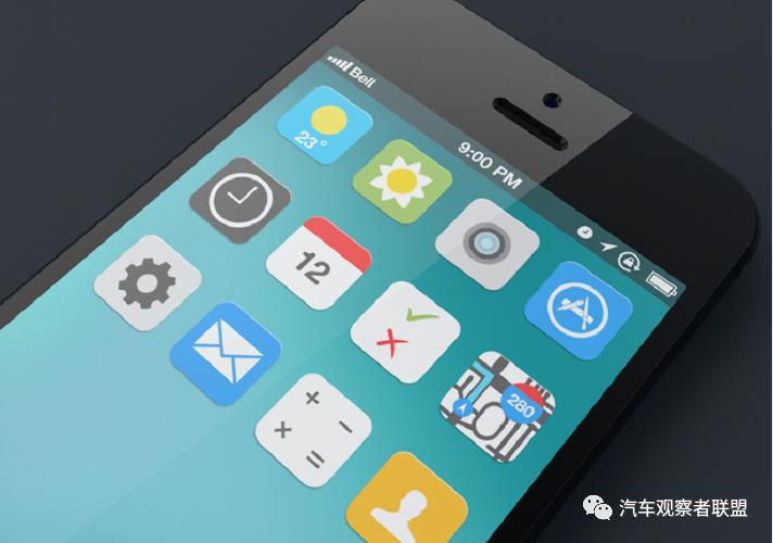 汽车软件要收费吗多少钱,汽车软件为什么价格低