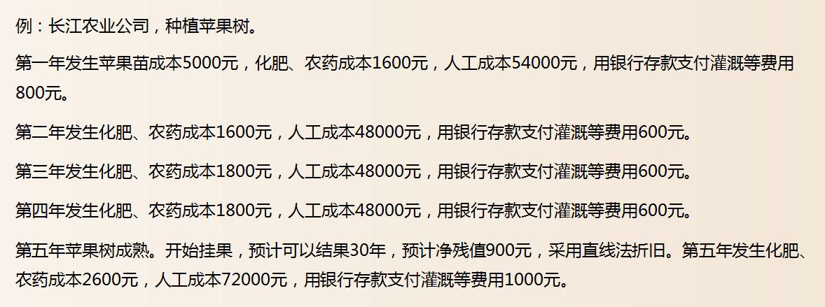 成本会计最基本的成本核算方法,成本会计核算成本的全过程是什么