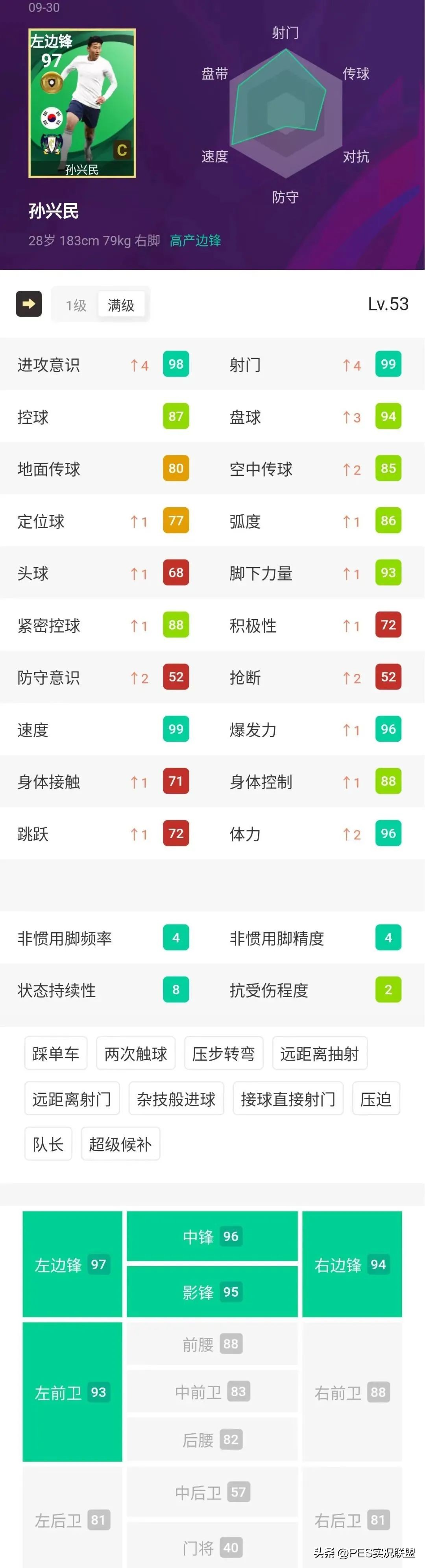 实况足球国服2023大更新时间,实况足球国服2024更新时间