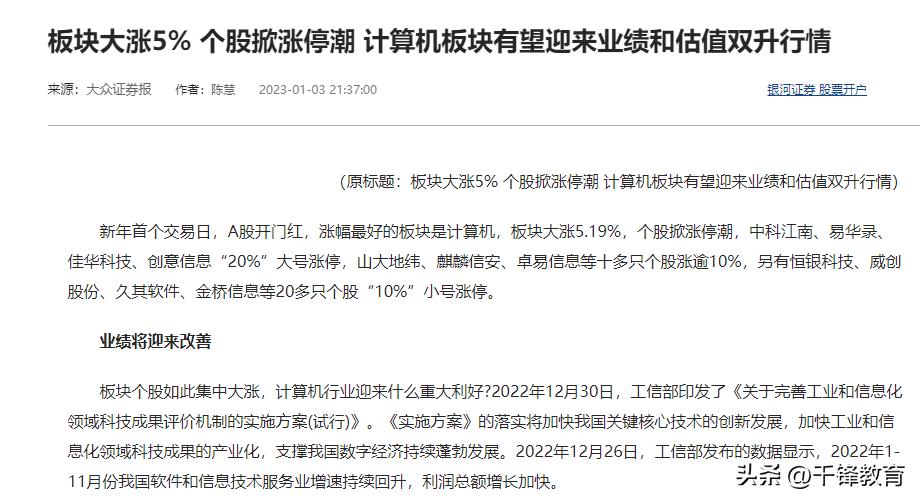 行业需求复苏强劲的行业,行业回升