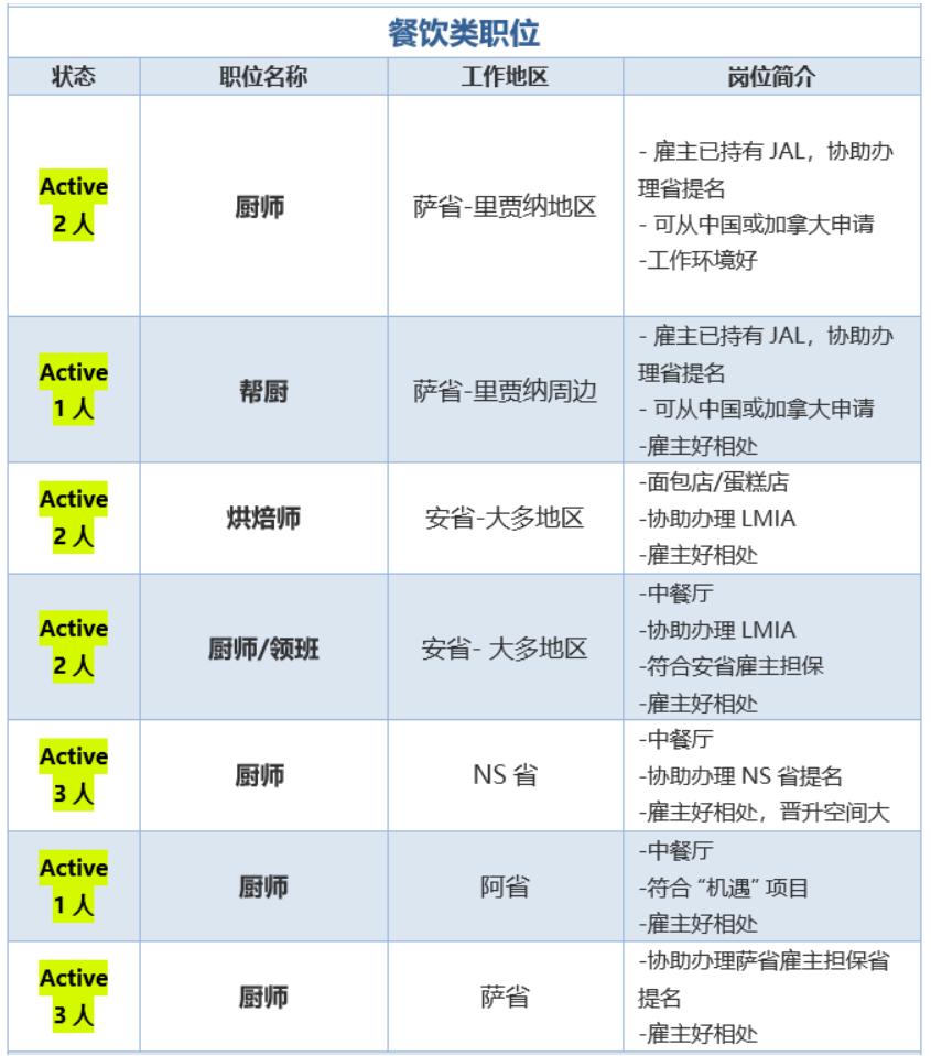 百万移民缺口，EE又降分，加拿大摊牌了