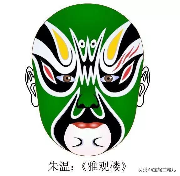 京剧脸谱大全图片欣赏,最好看的京剧脸谱图片大全