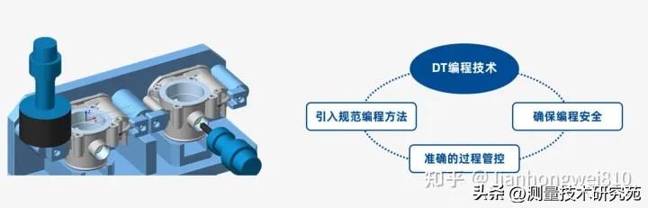 精雕mastercam编程,北京精雕4轴编程软件教程