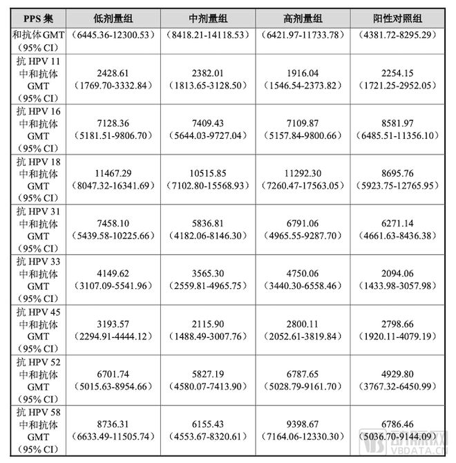 a股疫苗类股票,a股将迎来10年最大ipo几号申购