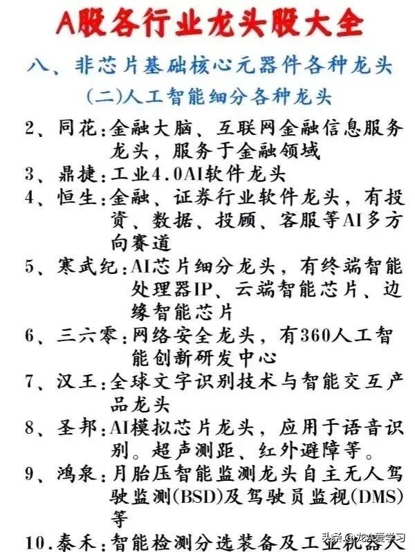 收藏2018各行业龙头股大全,被严重低估的行业细分龙头股一览