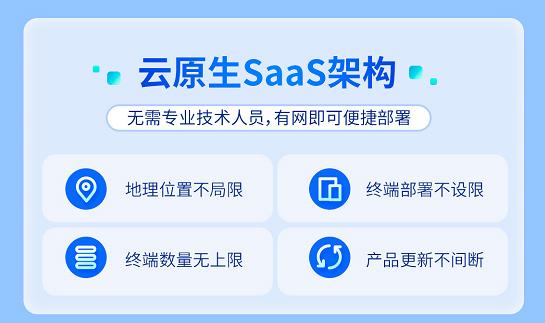 360企业安全云对管理者有什么好处,360企业安全云的功能大全在哪