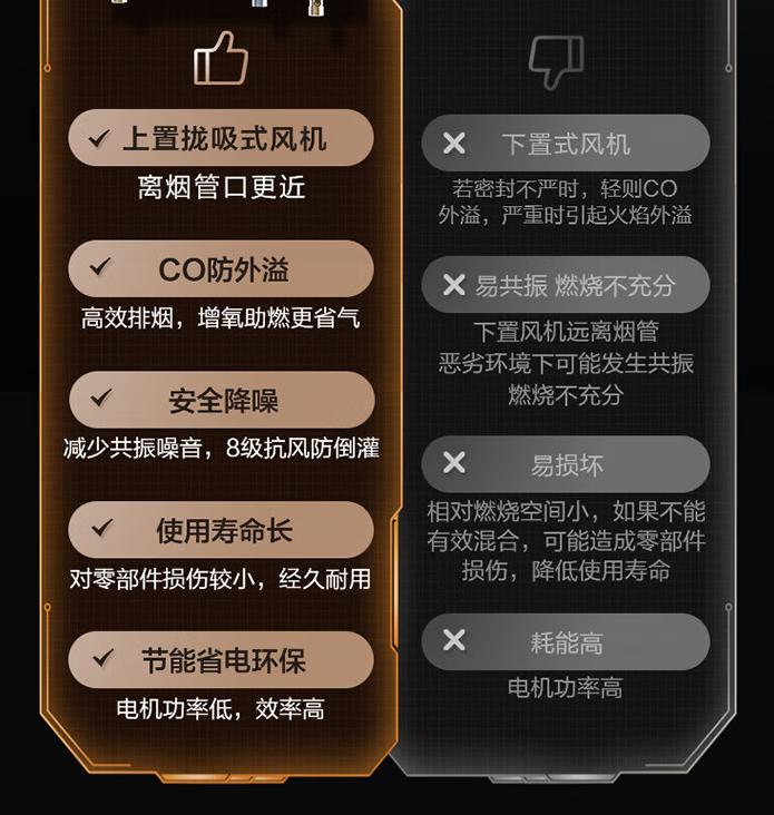 杂牌燃气热水器和品牌的区别,十大不建议买的燃气热水器排名
