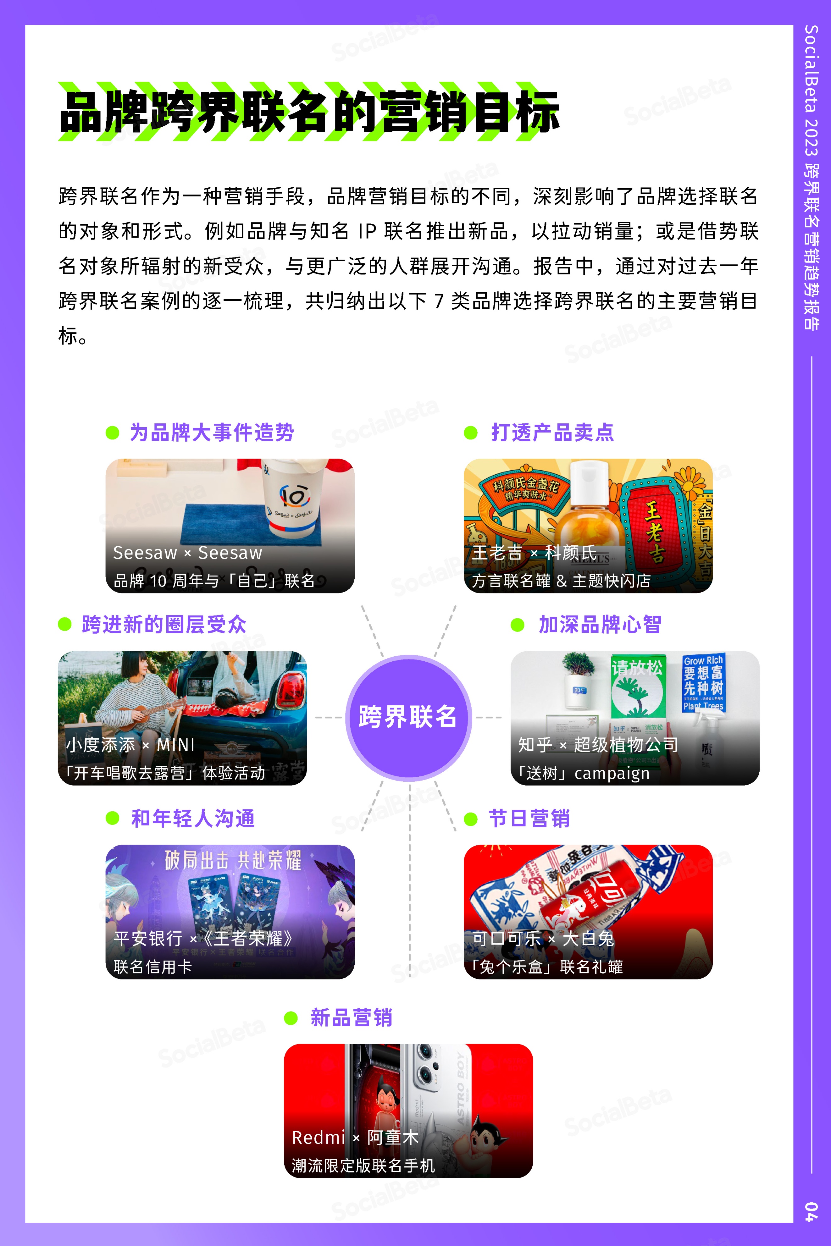跨界联名产品营销模式,跨界联名营销指南最新