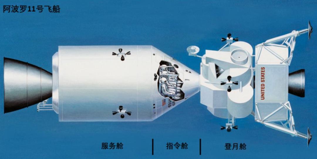 美国赠送的月岩被证实是假货,美国赠送给荷兰的月岩