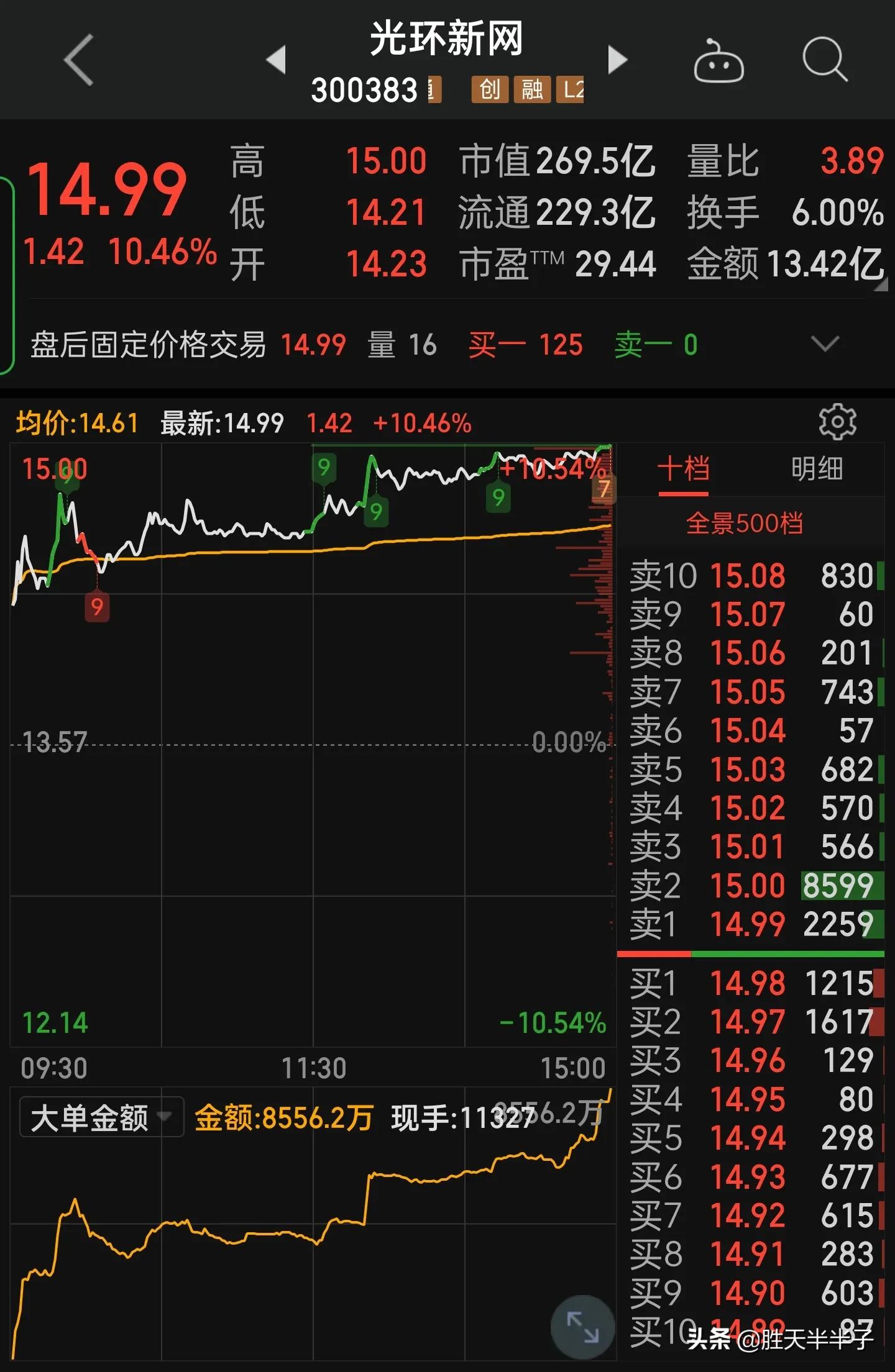 数字经济东数西算概念股,东数西算十大细分产业