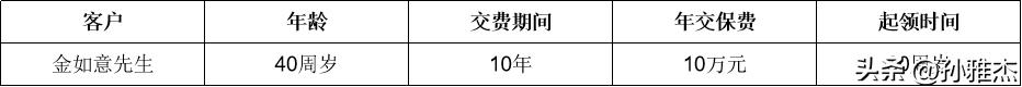 信泰如意鑫享养老年金保险靠谱吗,信泰如意鑫享养老年金保险怎么买