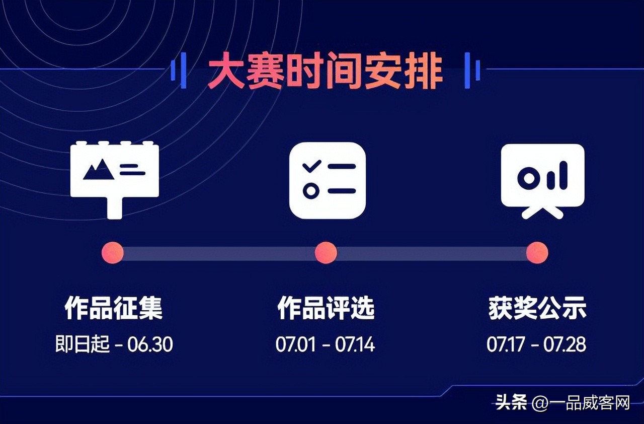 赋能数字人发展！一品威客数字人形象设计大赛来啦