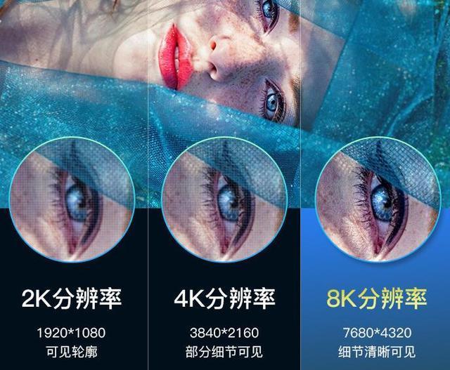 HDMI2.1a标准要来了！SBTM新功能究竟“a”在哪里？