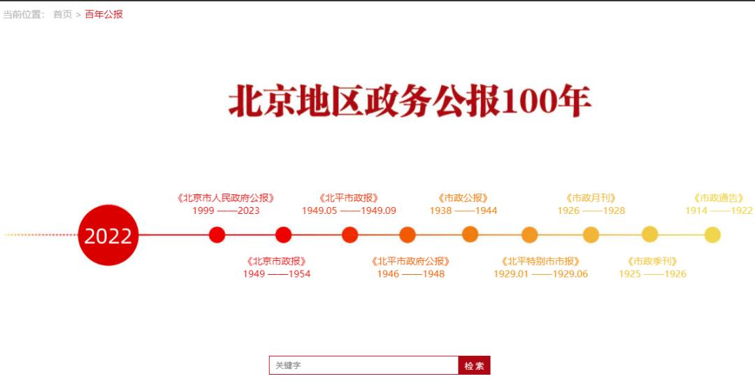 凡是过往，皆存报章：可以查这些近现代报纸数据库