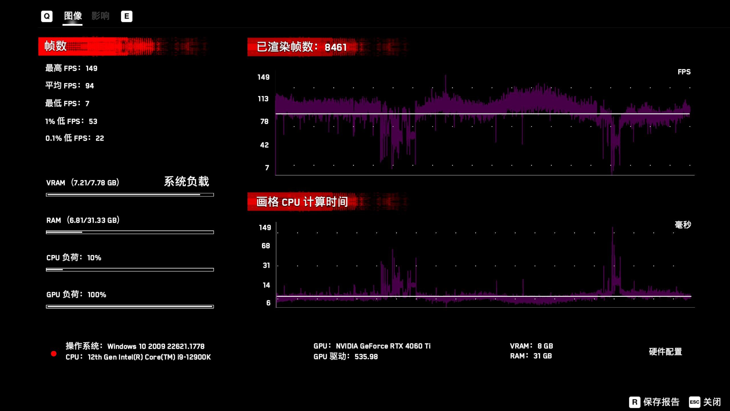 colorfirertx4060ti橘影橙参数,5600搭配6600显卡测试暗黑4