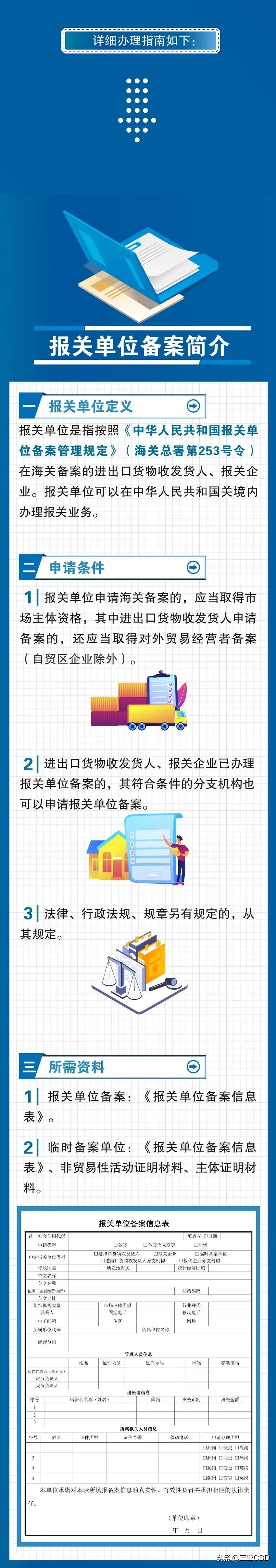 报关企业海关备案,深圳申请海关报关备案