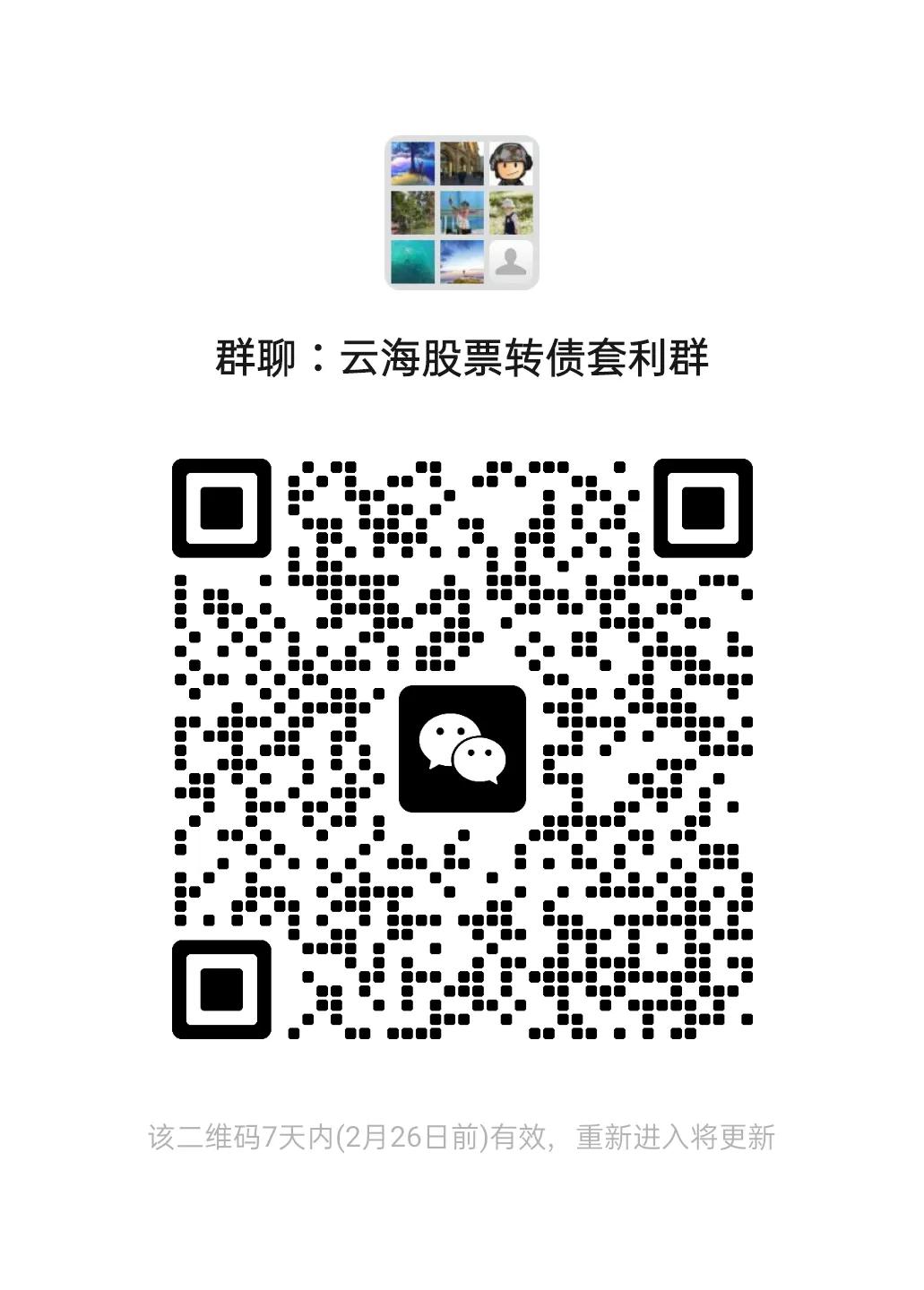 可转债抢权配售实际收益如何,可转债抢权可以多配吗