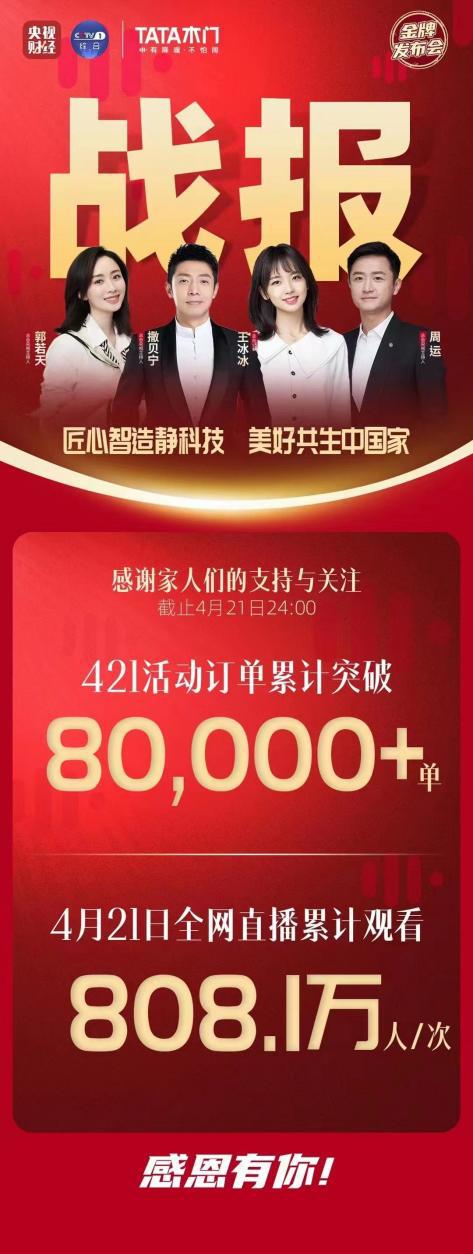 木门品牌排行榜前十名tata木门,普通木门和tata木门