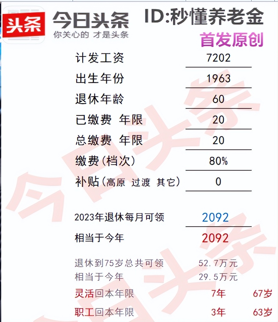 陕西2020年灵活就业社保缴费基数,陕西2023灵活就业缴费时间