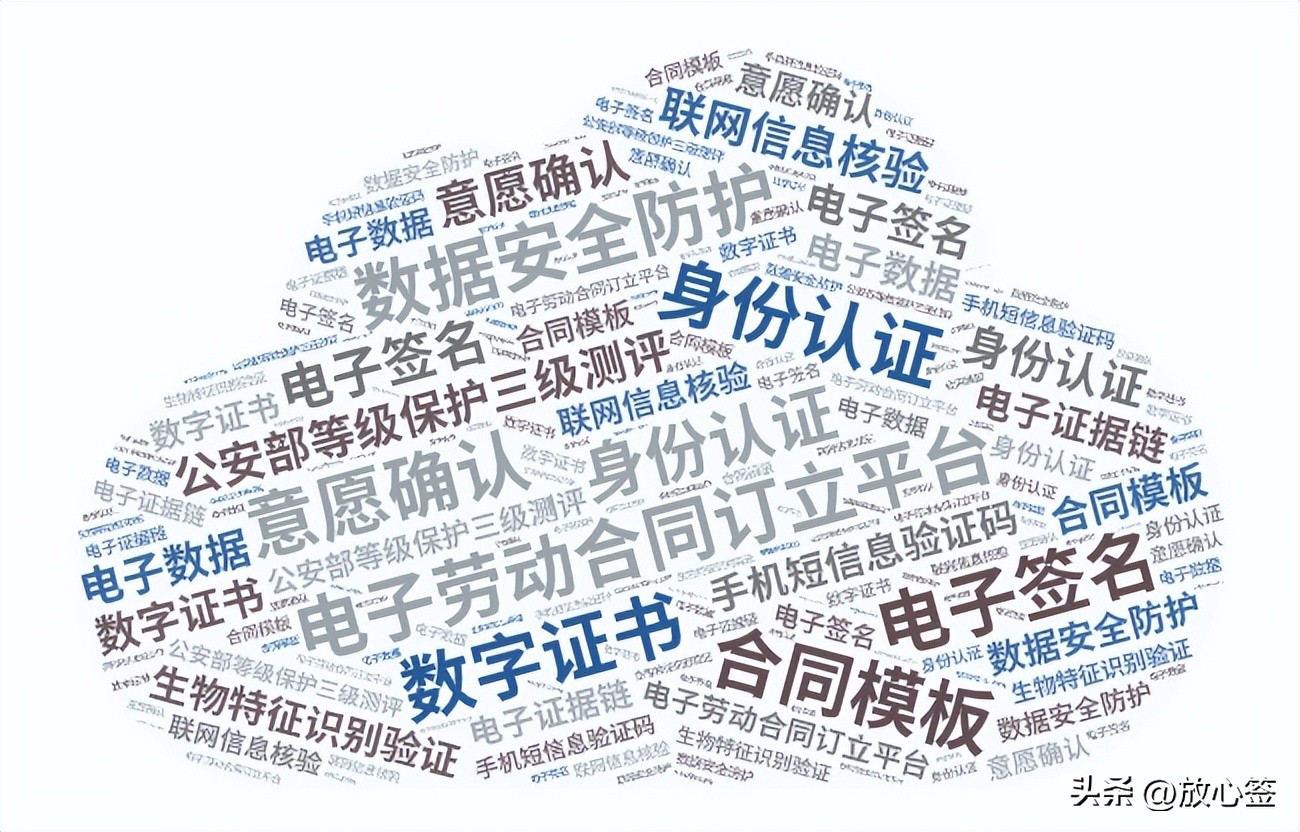 医院电子签名可以修改吗,医院病历电子签名