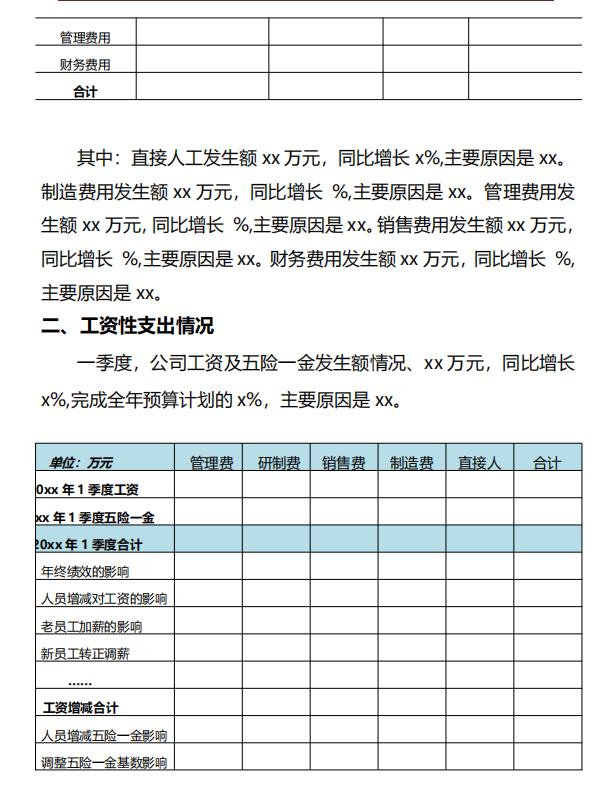 季度财务分析报告怎么做,财务报表分析简明版