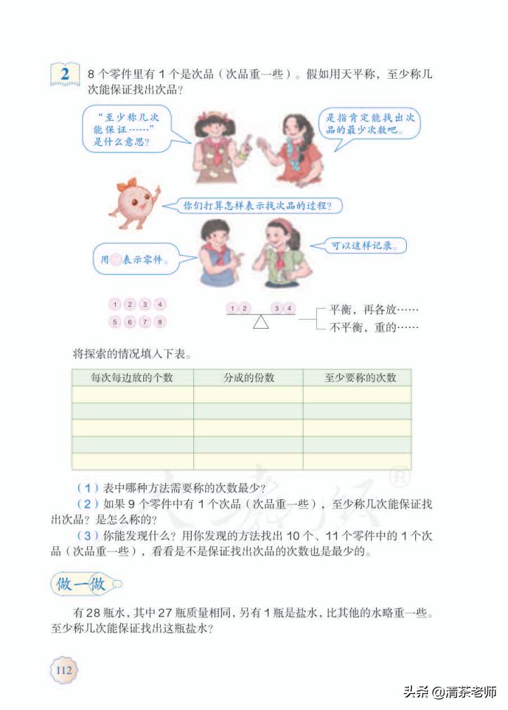 2022五年级数学下册电子版pdf,人教版五年级数学下册家长必看