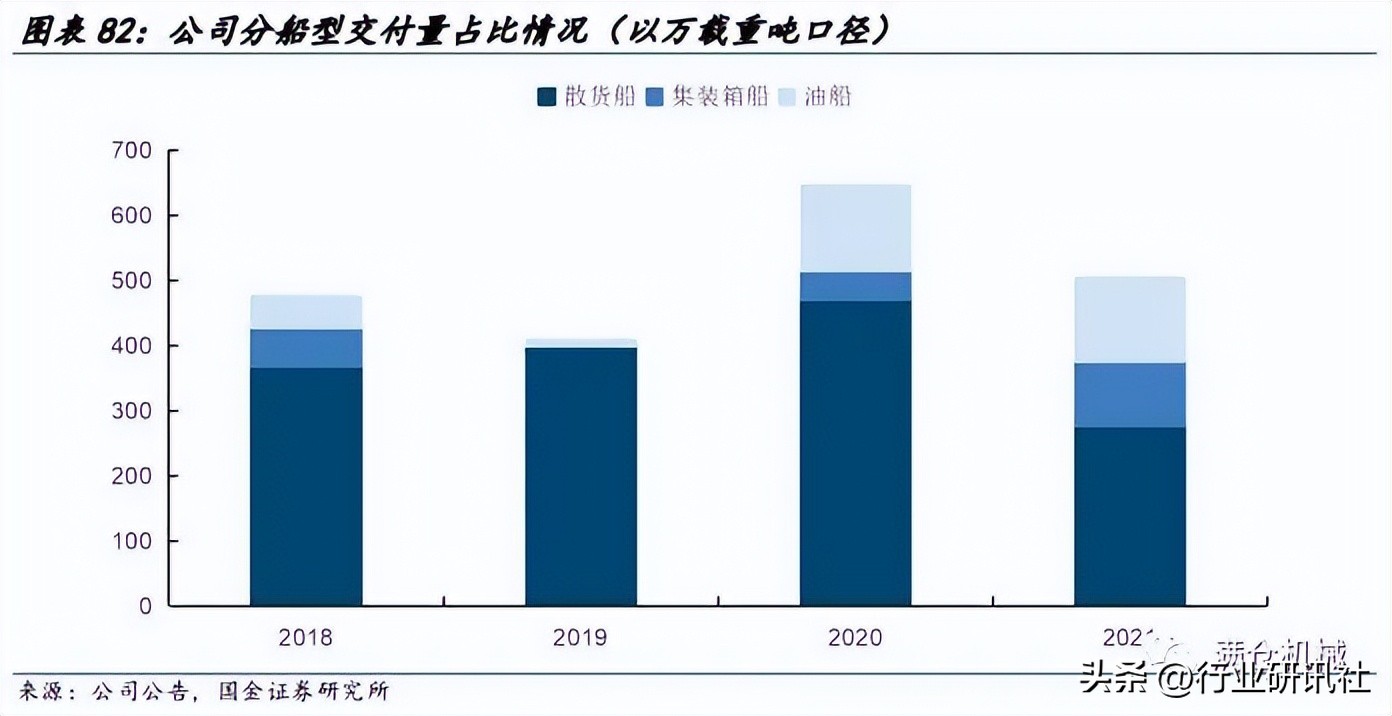 国金机械,国金机械设备