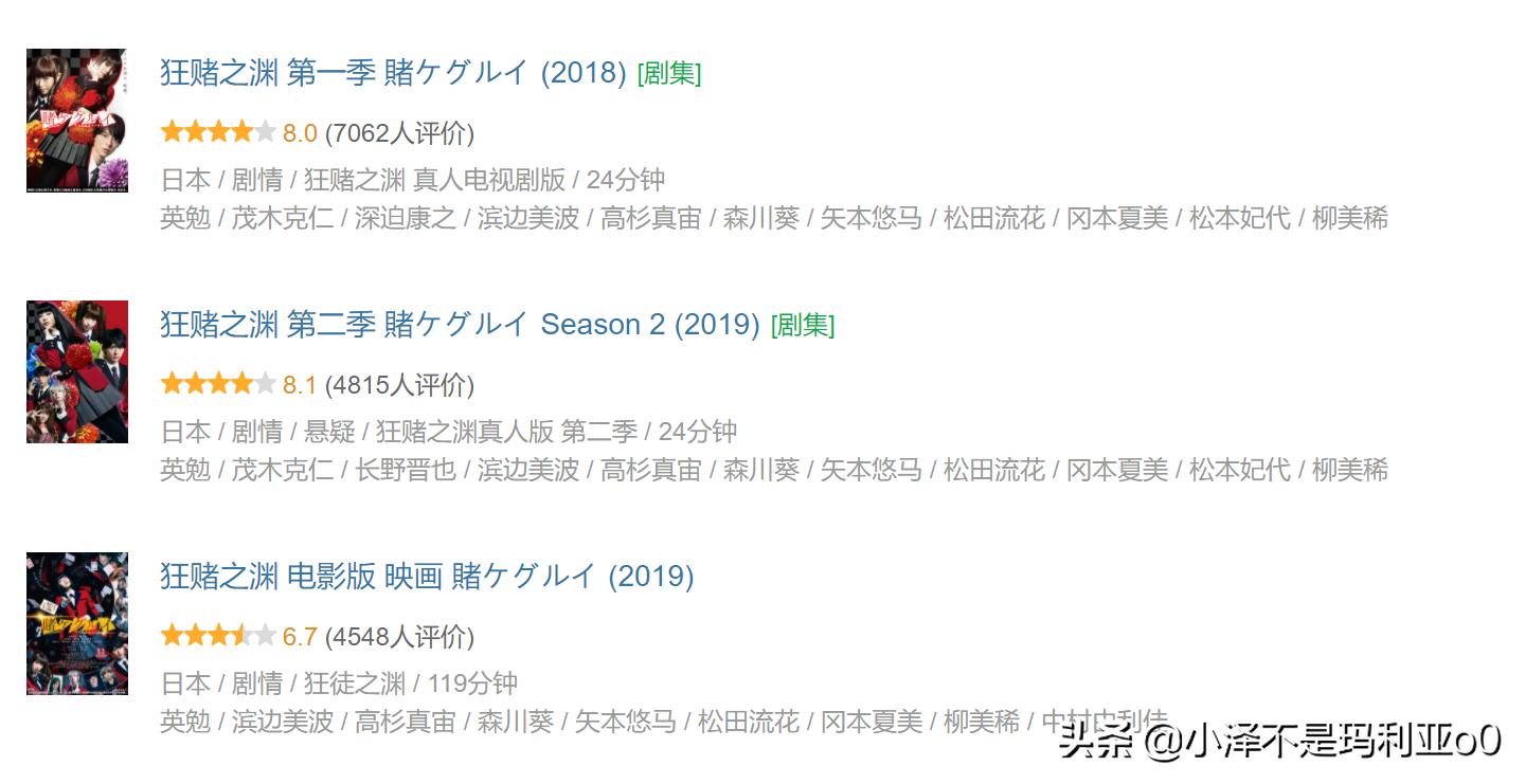 十部高分悬疑惊悚片推荐,恐怖悬疑剧推荐大片9.0以上评分