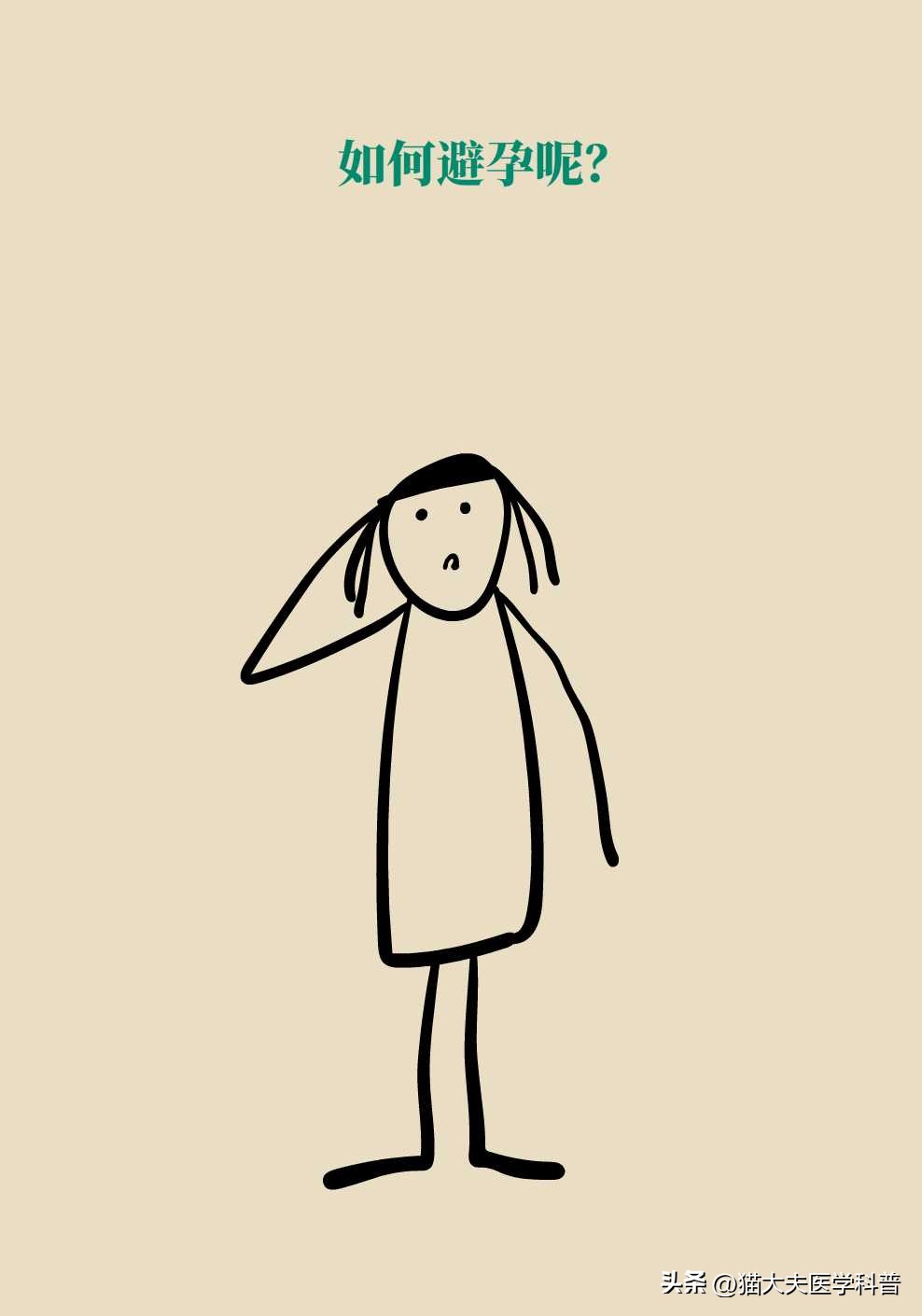 更年期还需要避孕吗,更年期还需要调经吗