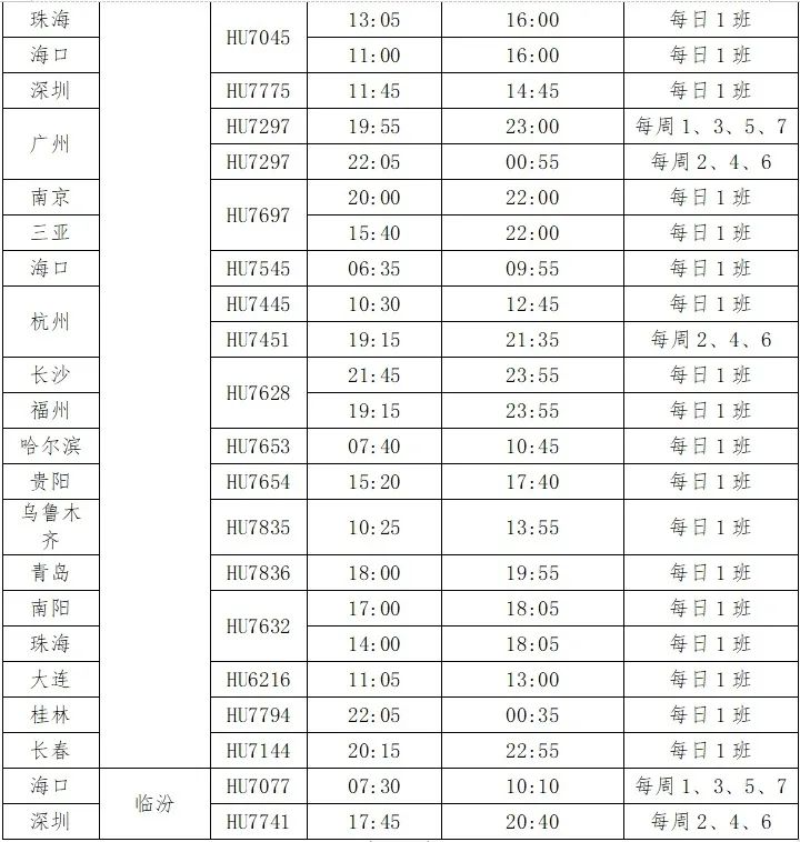 长春新增航班,长春航空新航线
