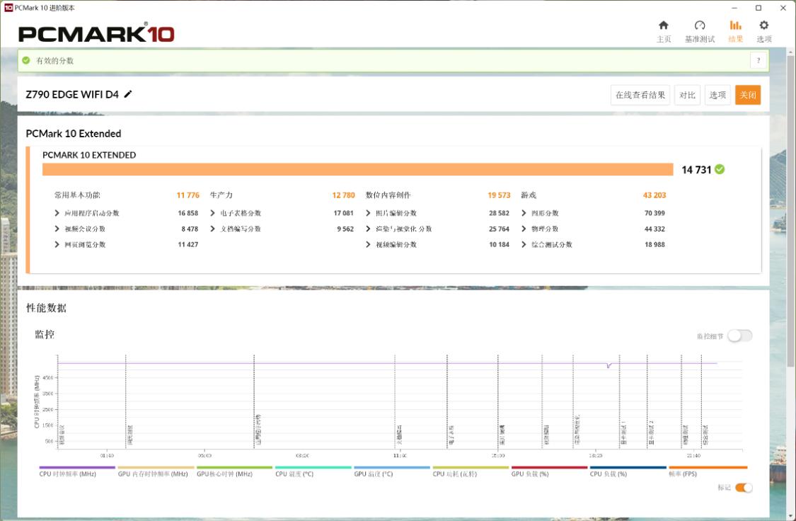 微星z790刀锋ddr5支持什么频率的,微星z790ddr5主板支持ddr4内存吗