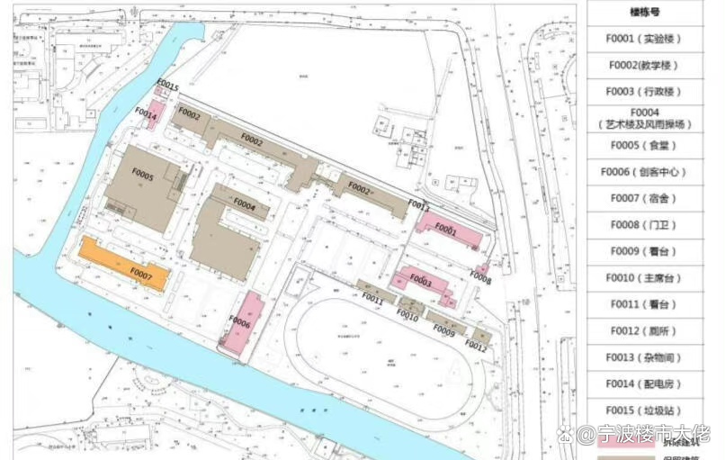 宁波鄞州职业教育中心学校,宁波鄞州职教中心中本一体化