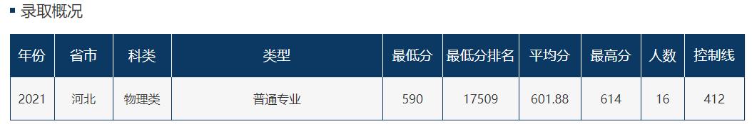 哪些学校有财政学专业,财政学专业和会计学专业哪个好