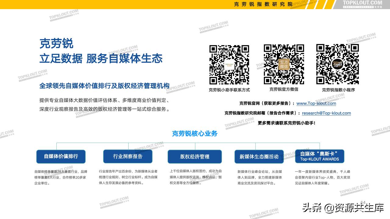 各平台kol的粉丝现状,kol粉丝分析报告