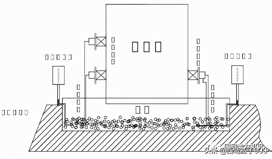 变压器油色谱在线监测系统免维护,变压器油色谱在线监测装置
