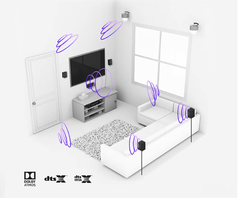 安桥tx-sr604功放音质怎么样,onkyo安桥tx-8270值得入手吗