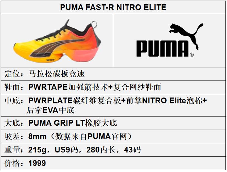 彪马puma品牌介绍,pumanitro跑鞋矩阵