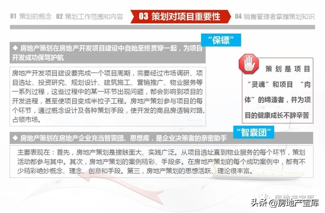 房地产营销策划公司架构,房地产营销策划的课程内容