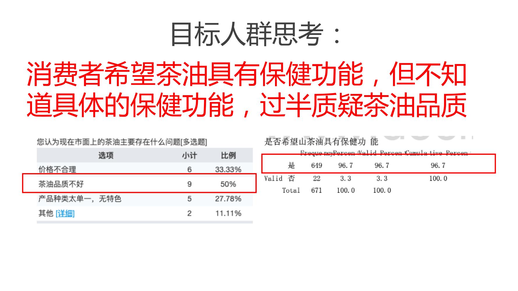 姣嶅┐鍝佺墝瀹氫綅鍒嗘瀽,姣嶅┐鍝佺墝绛栧垝鍩烘湰娴佺▼